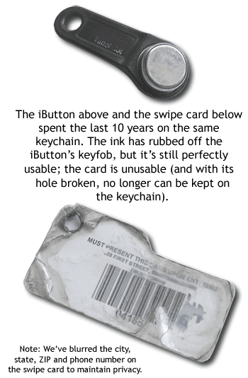 The iButton above and the swipe card below spent the last 10 years on the same keychain. The ink has rubbed off the iButton’s keyfob, but it’s still perfectly usable; the card is unusable (and with its hole broken, no longer can be kept on the keychain). 